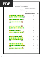 Análisis - Nochebuena