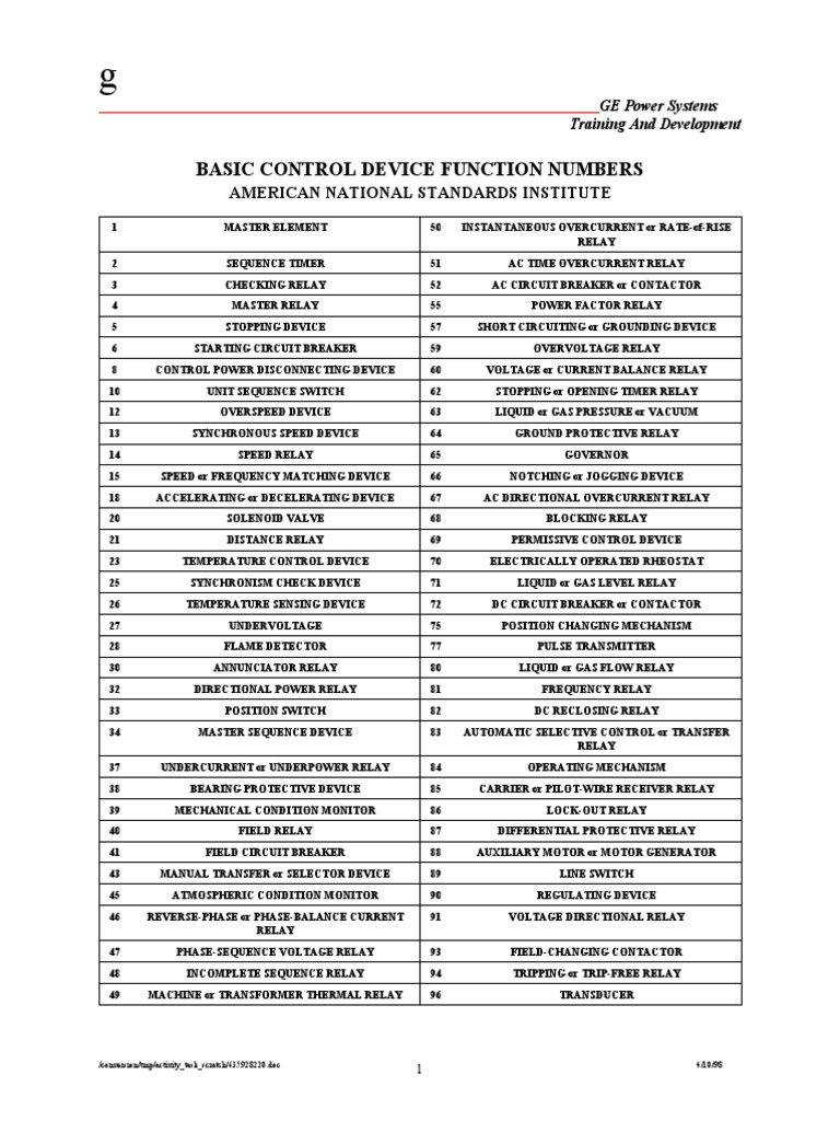 Device Function Numbers PDF Relay Switch
