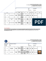 ProductList - Barcode