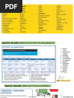 Unit 1 Quels Sont Tes Loisirs Lesson 3.