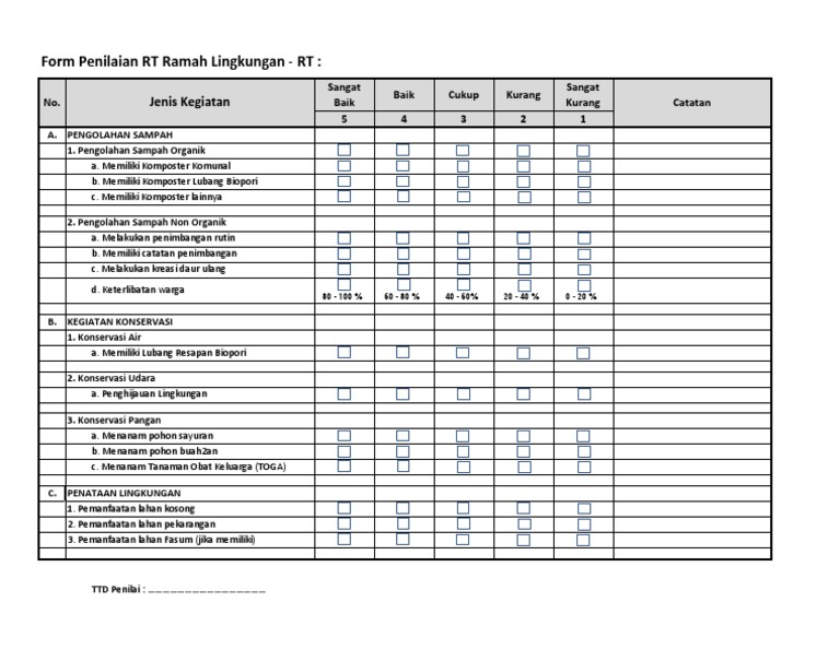Form Penilaian RT Ramah Lingkungan | PDF | Sains & Matematika
