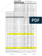 Terminal Date Sheet BSC, CET Fall-22