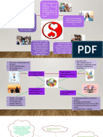 Trabajo Doctrina Social de La Iglesia Grupo 0 3