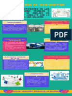 Infografia Café de Colombia Moderna Ilustrada Colorida Amarillo Azul Rojo