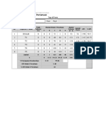 Analisis Kelab Psatuan