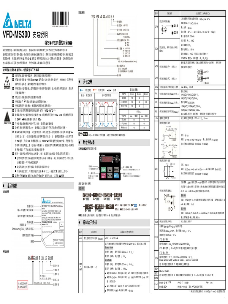 MS300 DELTA VFD MANUAL PDF FREE DOWNLOAD visual data 4