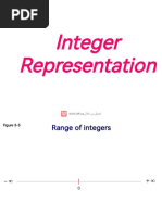 Ch01P3 Integer Representation