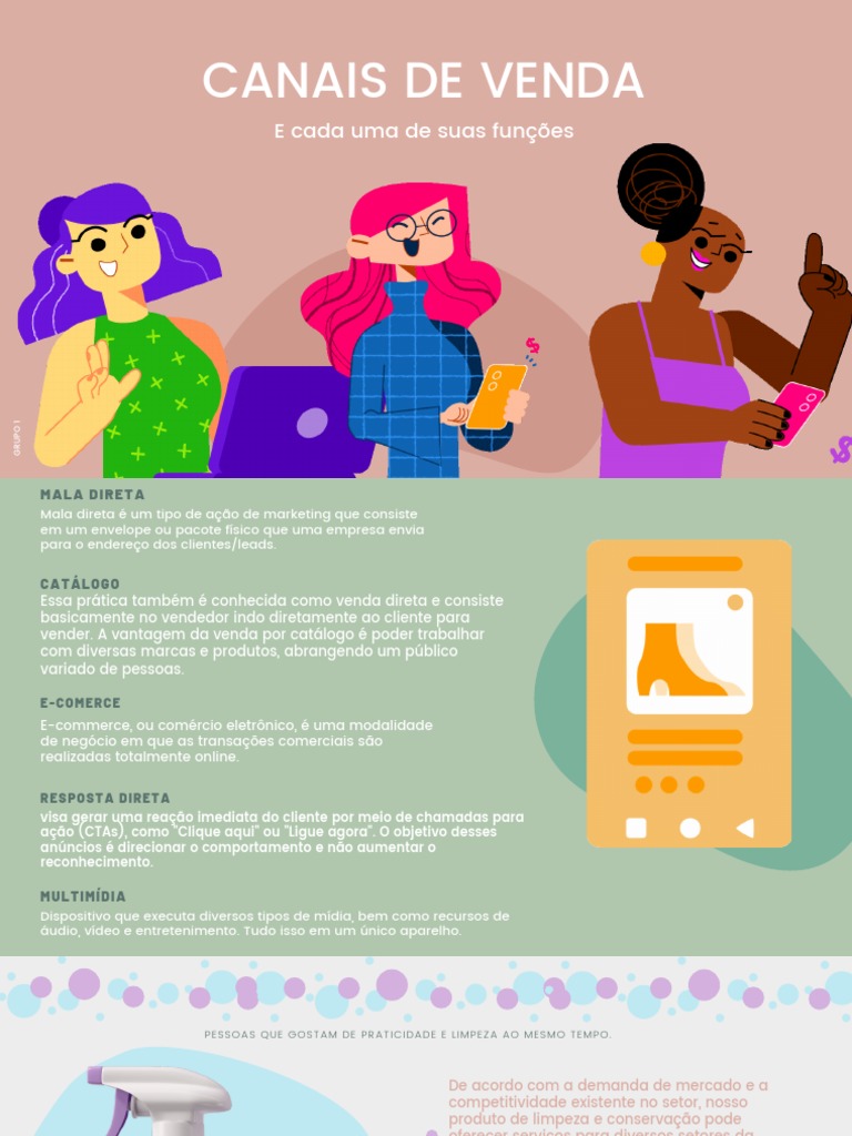 Canais de Venda e Estratégias de Marketing | PDF | E-commerce | Economias