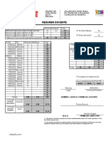 Estadistica Marzo