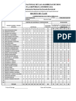 Reporte de Notas Villa Altagracia