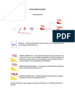 Intalaciones Electricas Clase