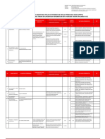 Formasi p3k 2022 - Teknis - Signed