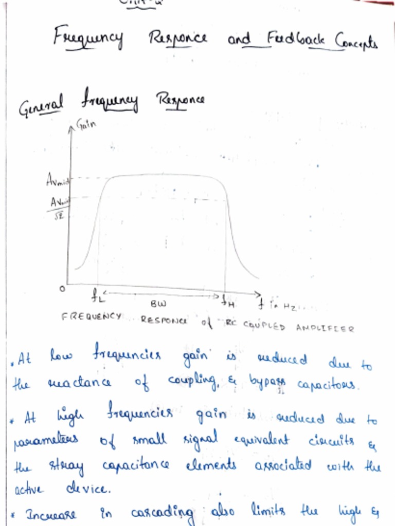 AEC Unit 2 Notes | PDF