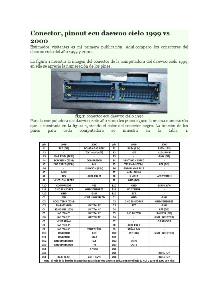 Conector Ecu Daewoo Cielo PDF Ajedrez