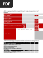 Checklist Ctpat Pdf