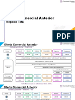 Oferta Comercial Anterior: Negocio Total