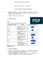 Ensayo Flujograma Principios Laborales Del Trabajador Uind