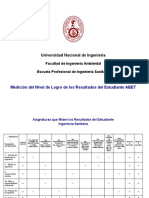 Cursos Resultados Del Estudiante S1 - 25.09.2022