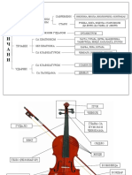 Zicani Instrumenti