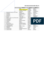 Diputados MR 2007