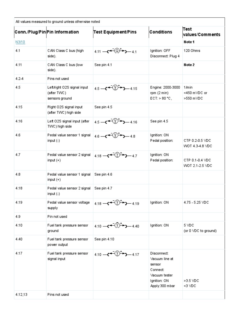 Diagnose PDF Ignition System Amplifier