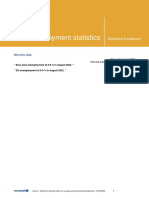 Unemployment Statistics Monthly Data 202208