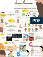 Infografía SX Diarreico