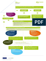 MWND Informative-Graphic Vocational-Training Ohne-Bild2