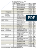 Revisi Ruangan Jadwal Dan Pengawas Uas 2022-2023