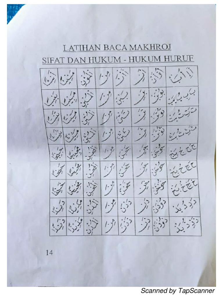 Tahsin Huruf Hijaiyah | PDF