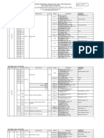 Fix Jadwal UAS GANJIL 2022-2023