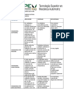 PROCESO de Soldadura