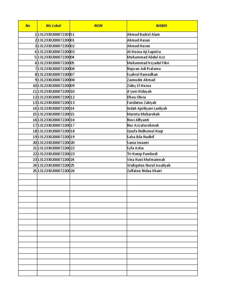 Student Data List and Details | PDF