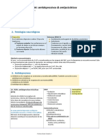 Farmacología SNA Antidepresivos & Antipsicóticos