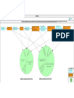 Flow Chart New-Model