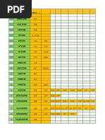 Finacle Codes | PDF | Cheque | Debit Card