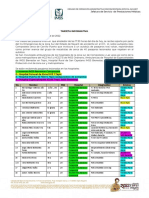 Lista de Heridos en Volcadura de Camión de Turismo Jala-Compostela 30/12/22