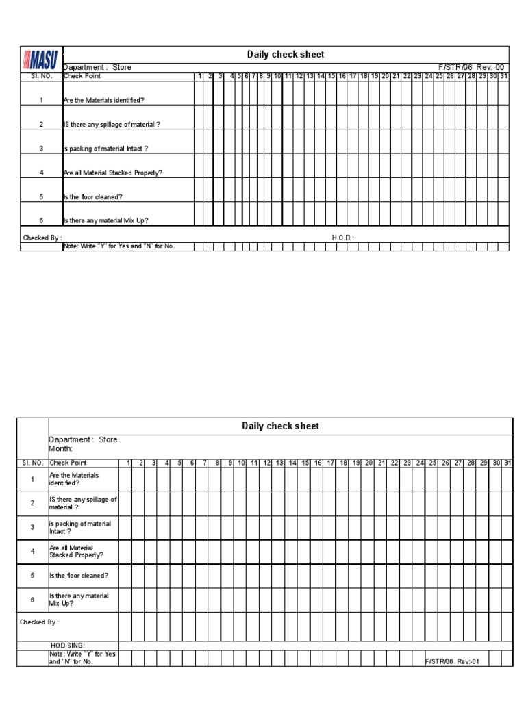 Daily Store Inspection Checklist | PDF