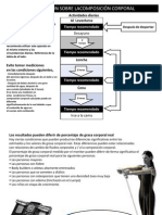 Omron Medidas en Espanol PPP