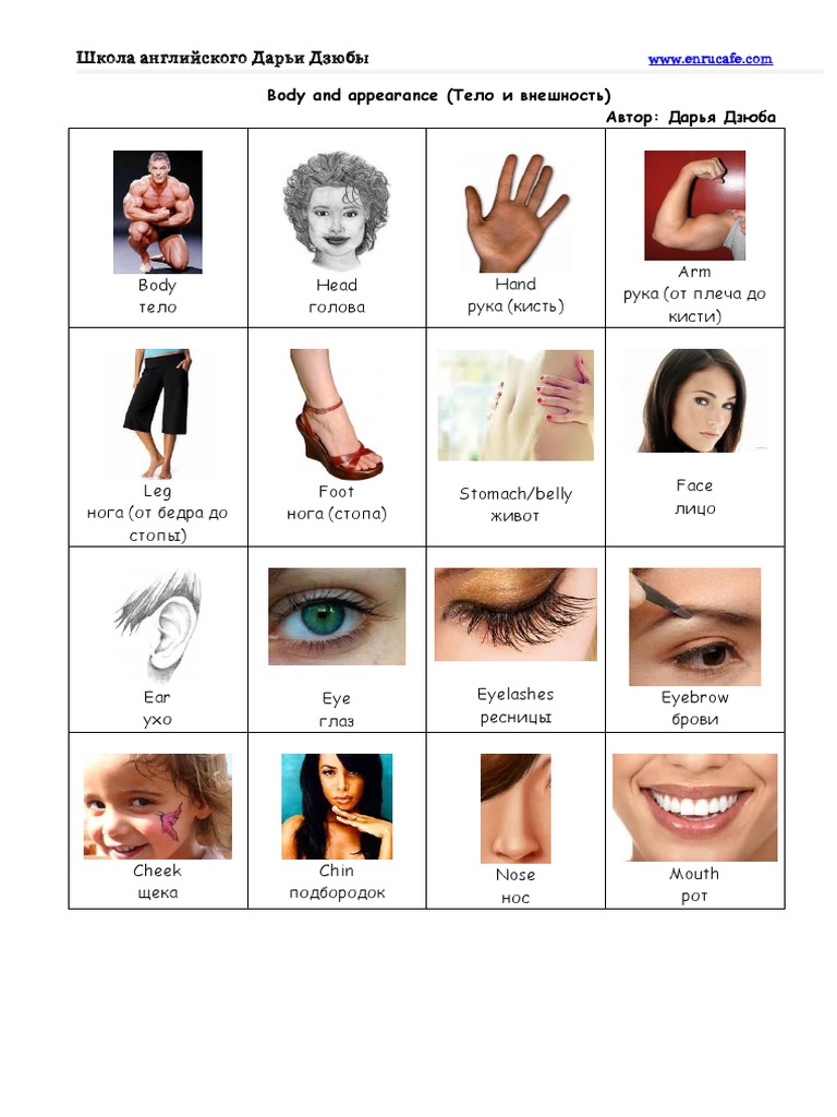 Body Ru | PDF