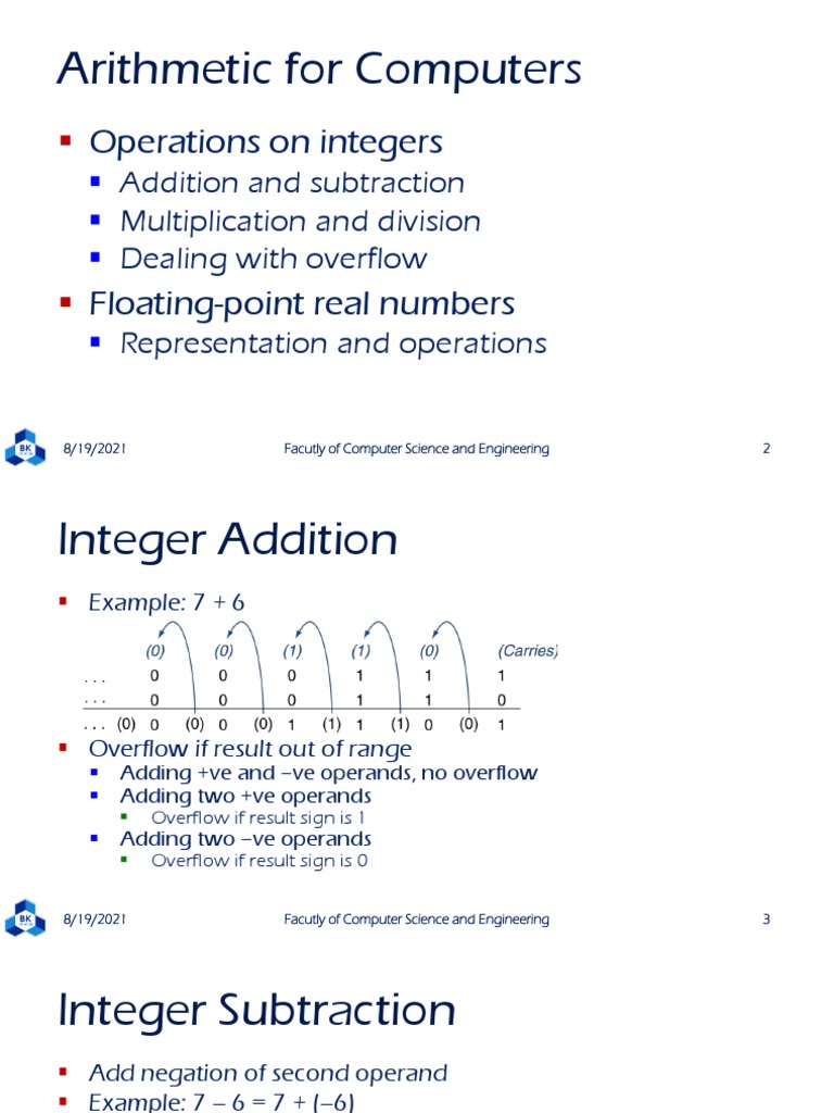 Chapter3 Arithmetic For Computers | PDF | Computer Engineering ...
