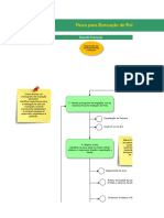 Fluxograma Rota de Inspeção Da Liderança