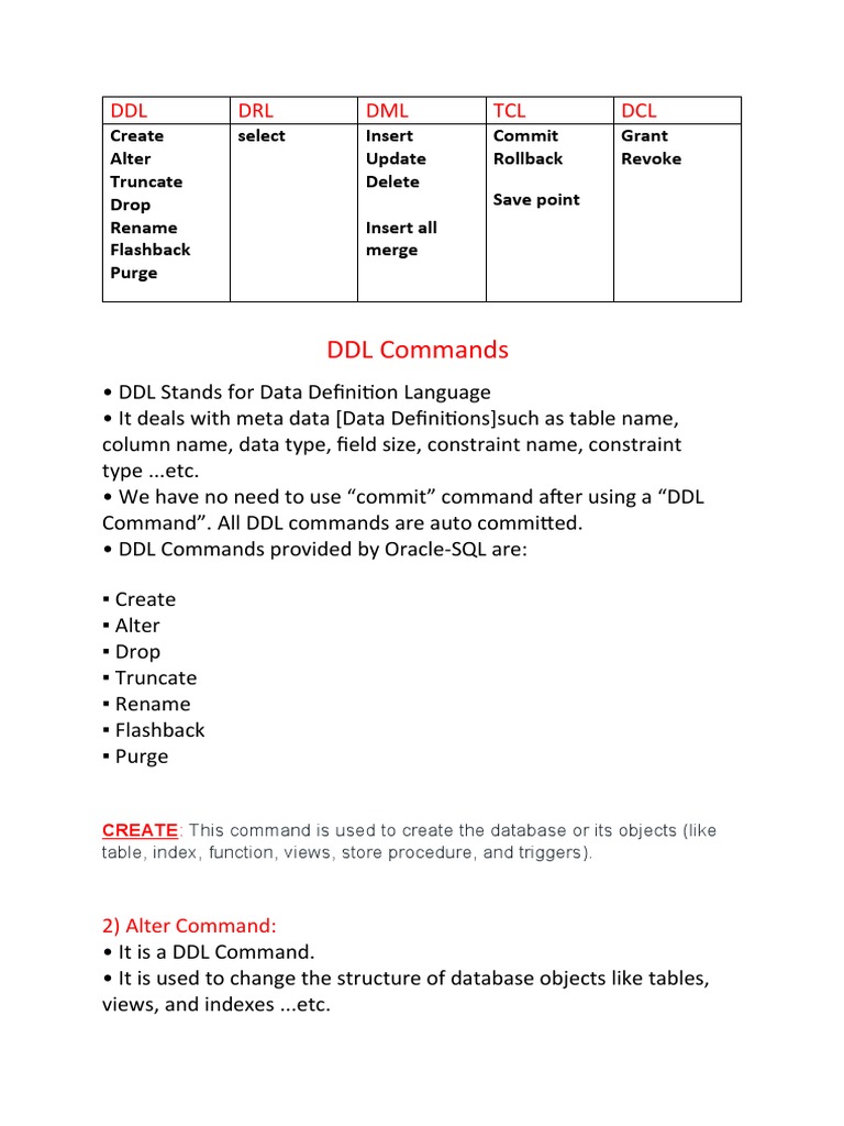 DDL Commands: DDL DRL DML TCL DCL | PDF