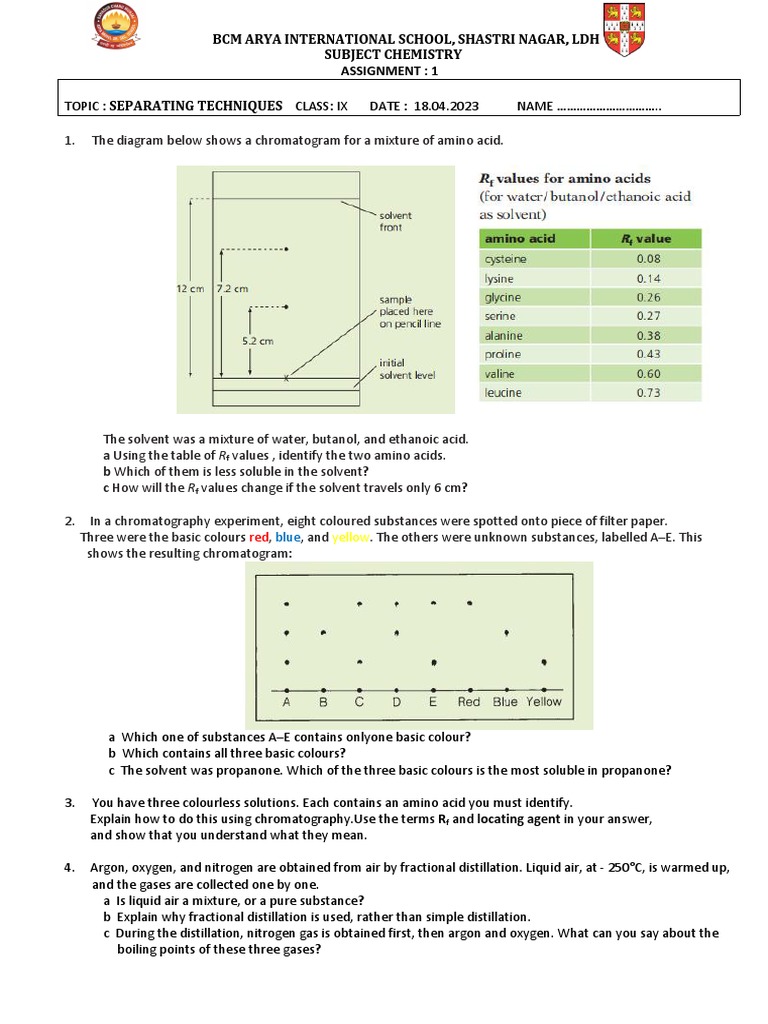 Chromatography Assignment 1 | PDF | Distillation | Chromatography