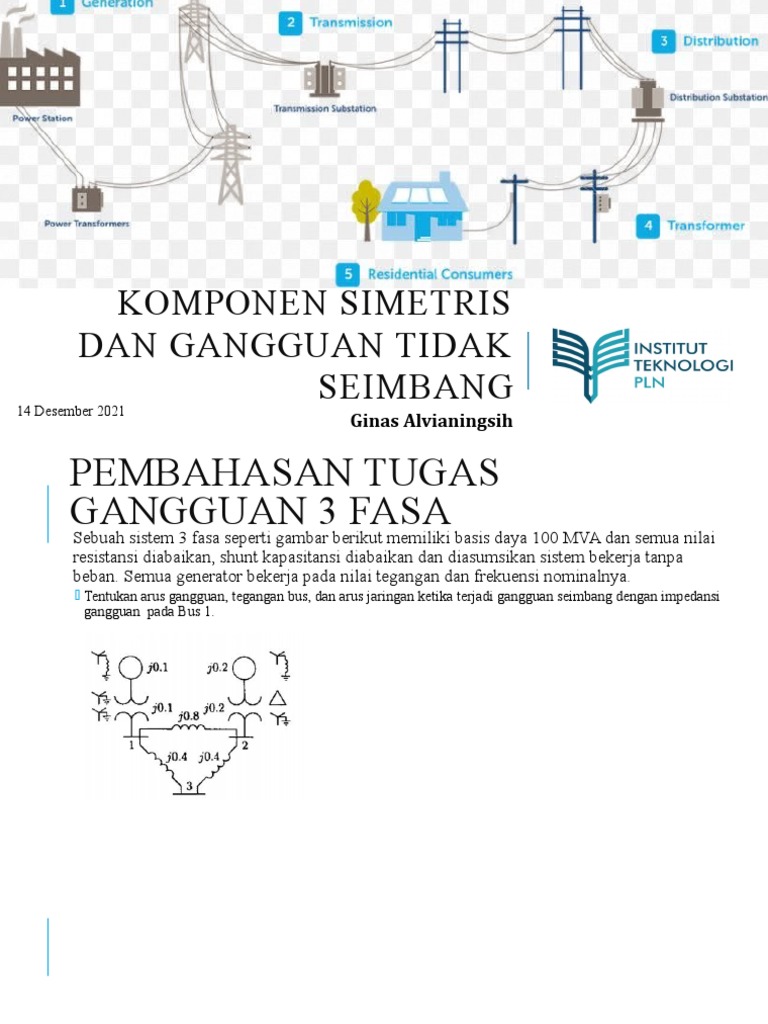 Pertemuan 12 Komponen Simetris Dan Gangguan Tidak Seimbang (GNS) | PDF