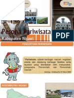 Profil Pariwisata Ngawi