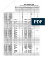 Contractor Daily Report April''2022