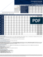 Material de Divulgação - Artesanal CP FIC FIM - Julho - 2022