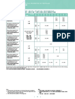 Floor Plans Of Residential Properties In The Phase 期數的住宅物業的樓面平面圖