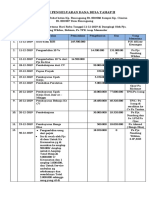 CATATAN PENGELUARAN DANA DESA TAHAP II